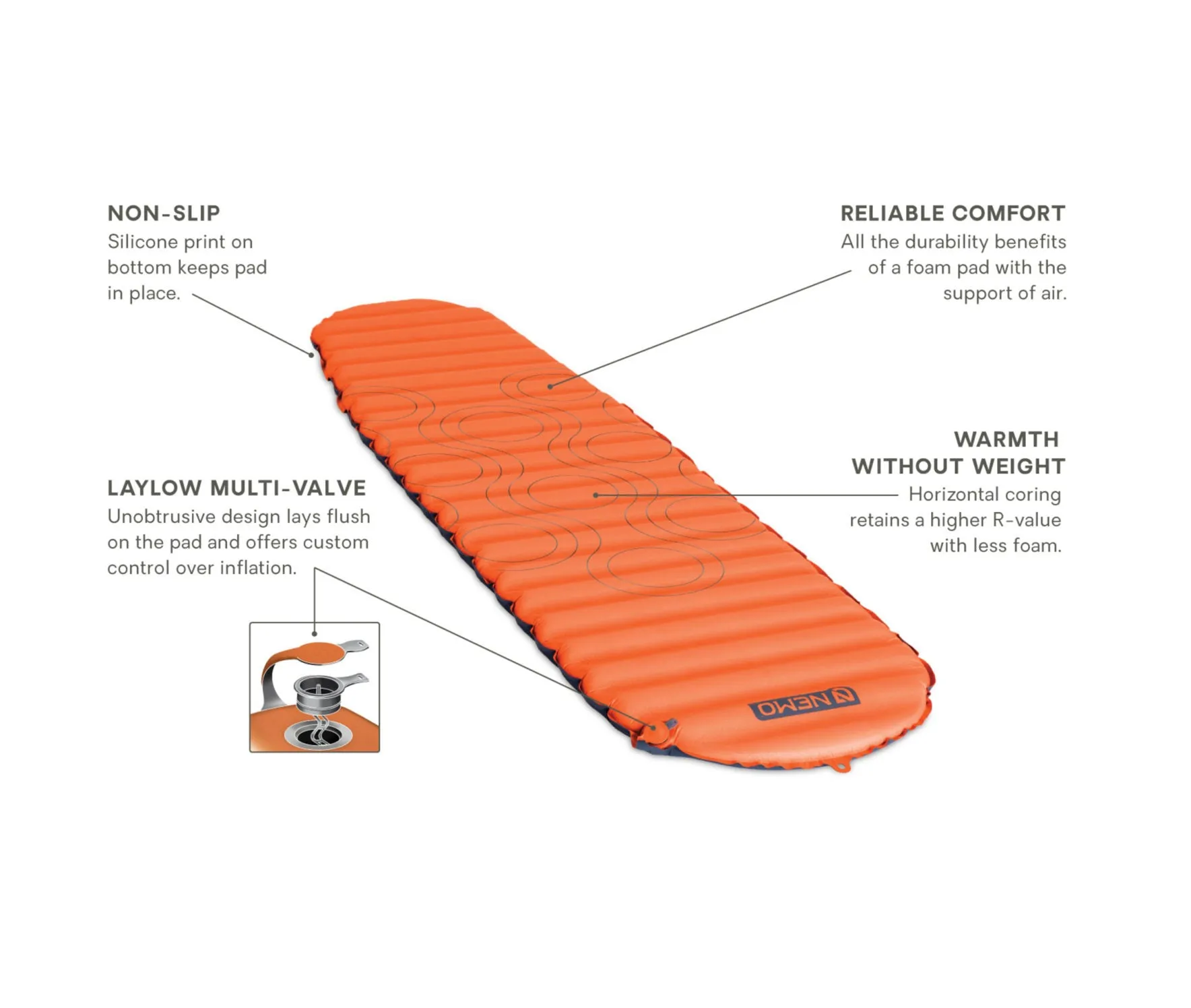 Nemo Flyer Self Inflating Sleeping Pad