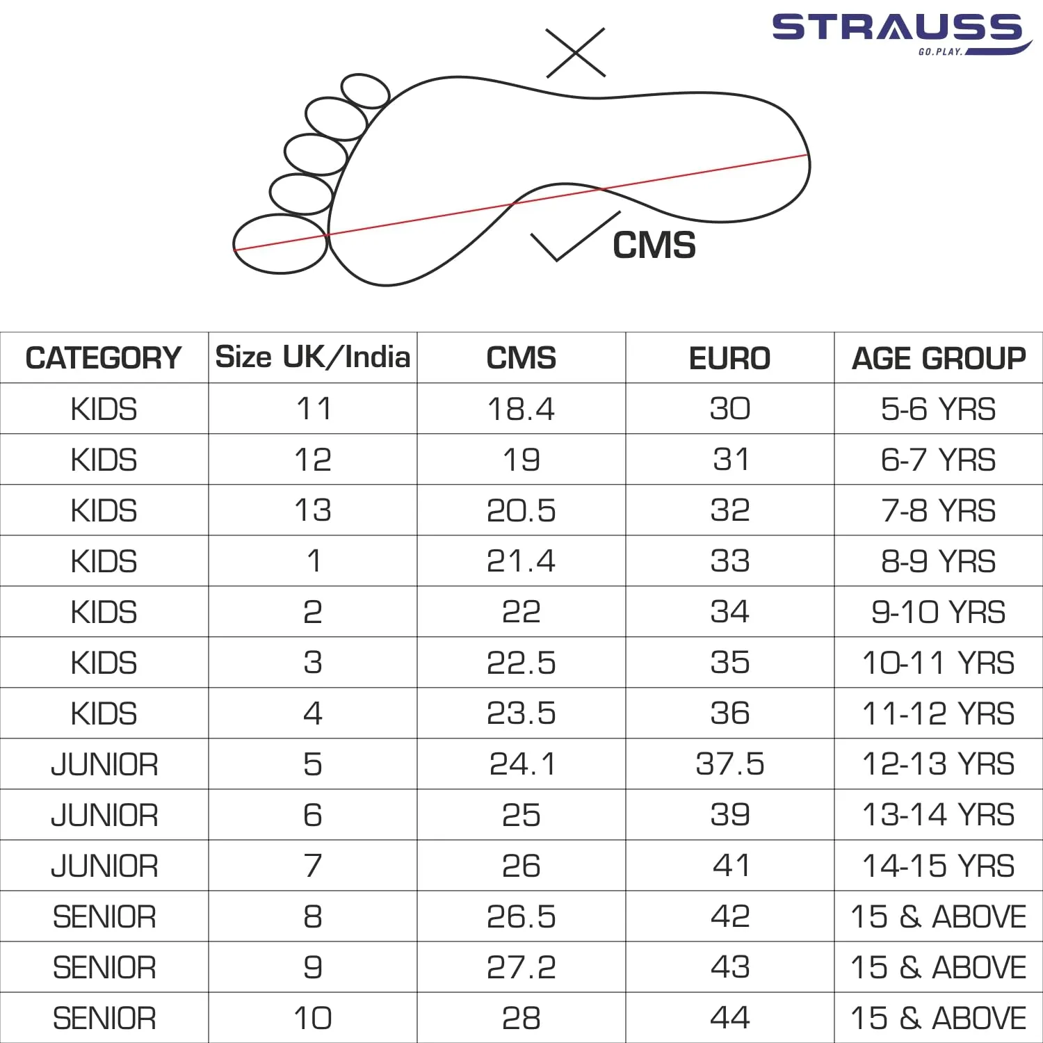 STRAUSS Gripper Adjustable Skating Shoes | Combo Set for Boys Kids and Girls| Size-7, (Blue/Black)